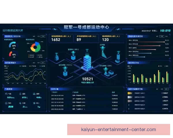 开云体育打造全新电竞体验平台 引领未来体育娱乐新风潮