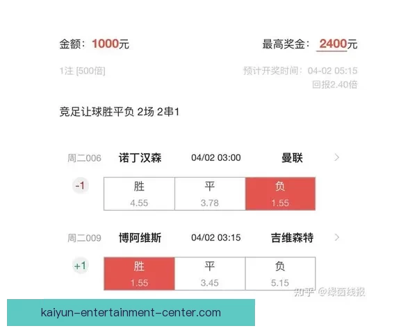 足球竞猜精准预测技巧全解析与实战思路提升胜率指南