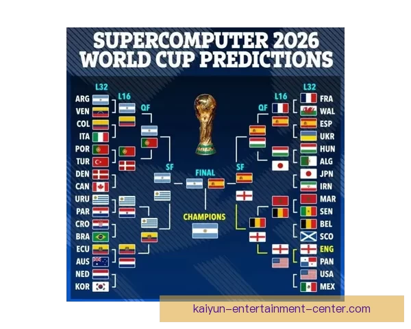 2026世界杯投注攻略与热门赛事预测全面分析 2026世界杯投注攻略与热门赛事预测全面分析