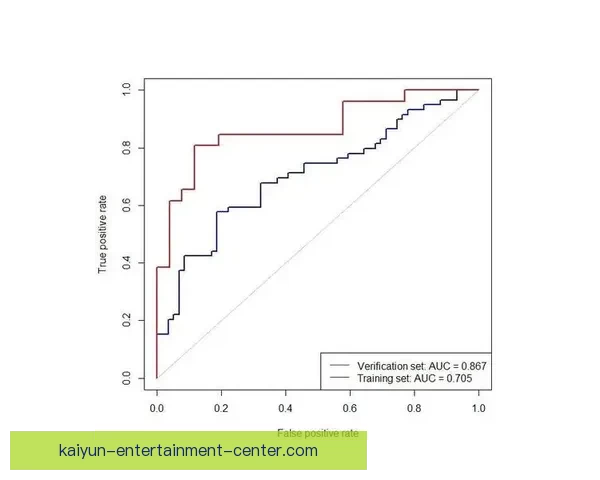 基于数据分析与球队状态评估的世界杯竞猜结果精准预测指南