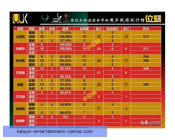 世界杯竞猜网站：预测赛事结果，赢取丰厚奖金，轻松畅享精彩赛事盛宴