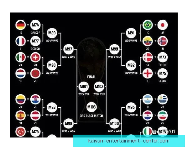 2026世界杯竞猜技巧与策略全攻略，助你精准预测赛事结果
