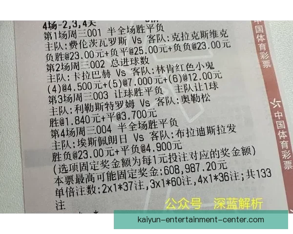 世界杯竞猜胜负技巧解析 如何提升预测准确性并增加获胜机会