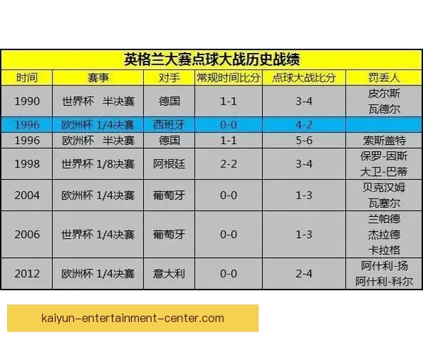 世界杯竞猜胜负技巧全解析助你提升投注技巧与命中率秘诀