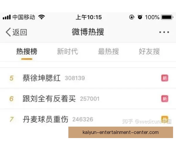 世界杯买球赔率全解析：如何掌握趋势提高投注胜率的方法